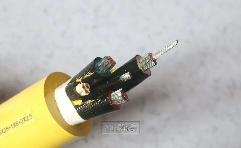 电线电缆产品的五大分类及应用场景解析
